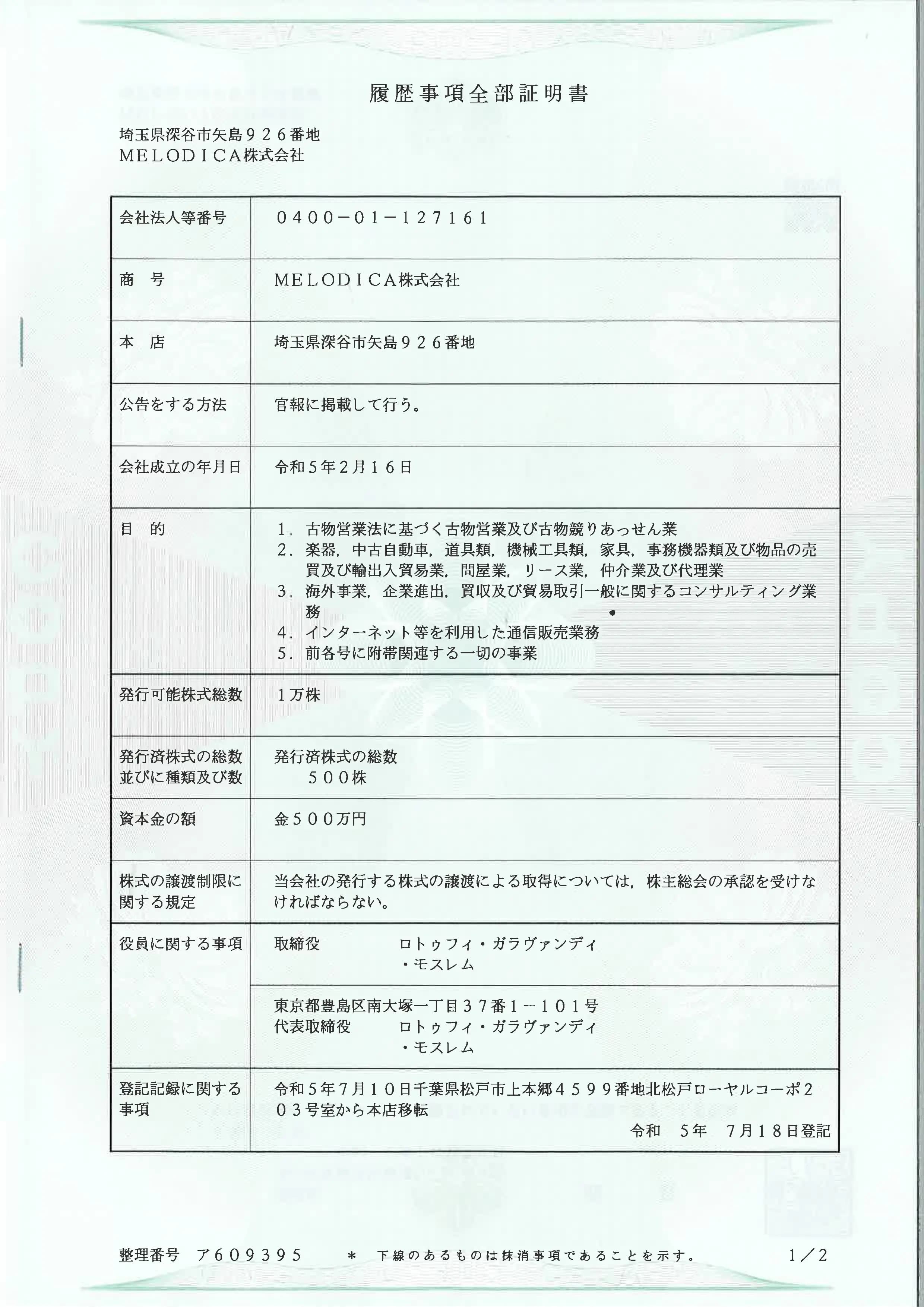 Lotfi Piano certificate 2